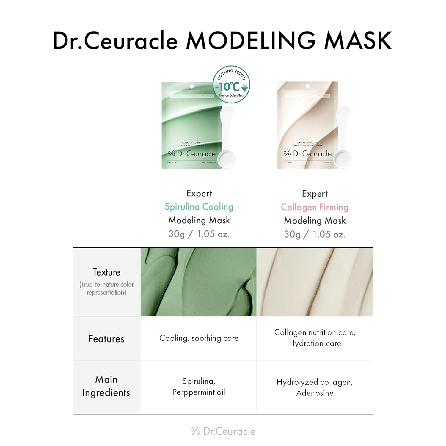 Expert Spirulina Cooling Modeling Mask